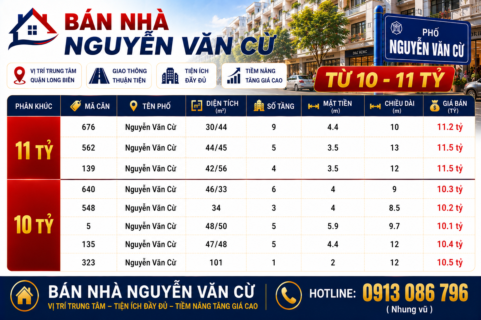 Bán nhà Nguyễn Văn Cừ từ 10- 11 tỷ