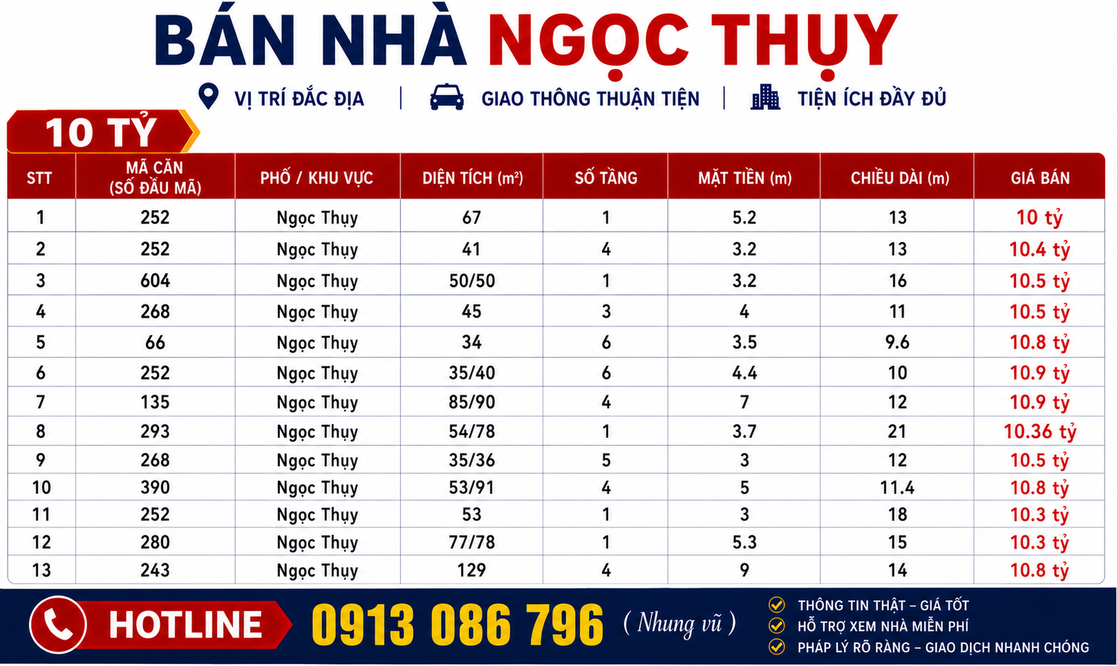 Bán nhà Ngọc Thụy từ 10 tỷ
