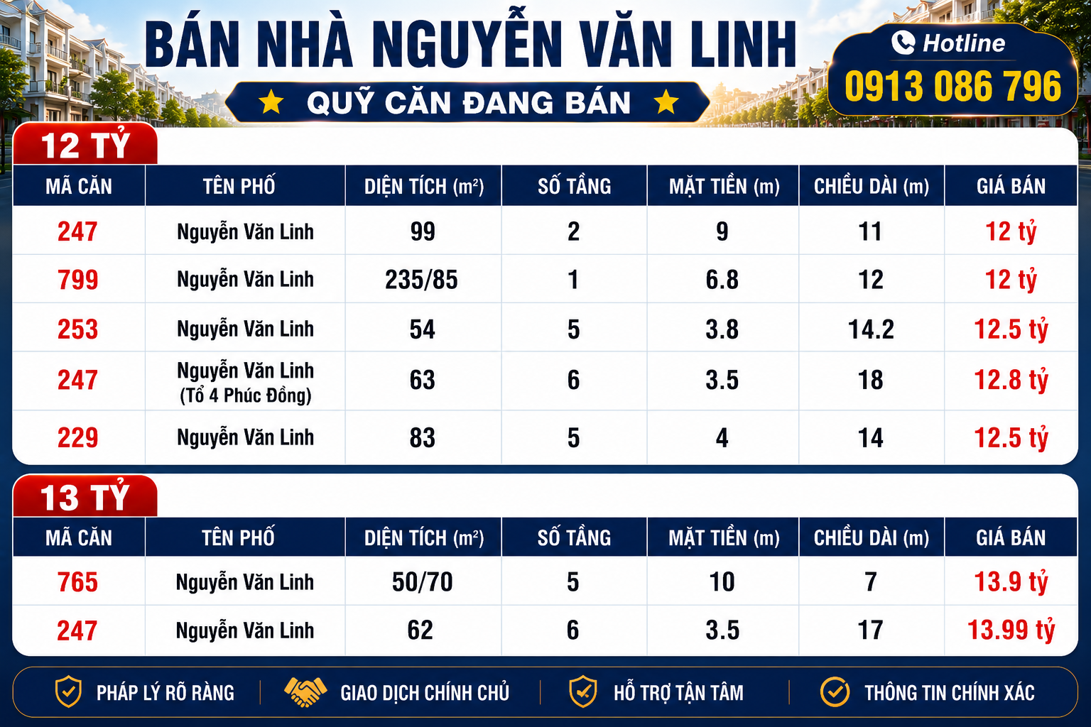 Bán nhà Nguyễn Văn Linh từ 12 tỷ -13 tỷ
