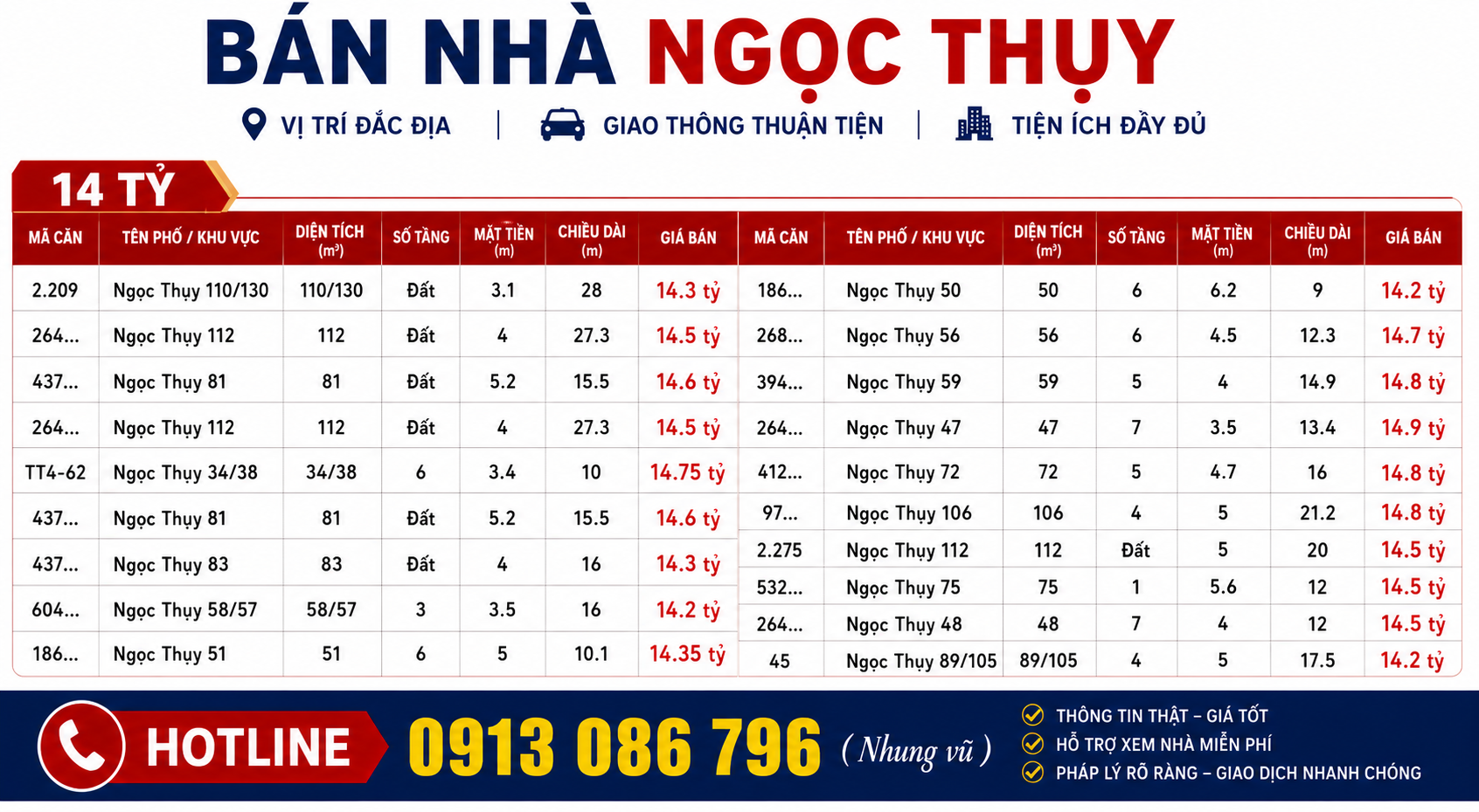 Bán nhà Ngọc Thụy từ 14 tỷ