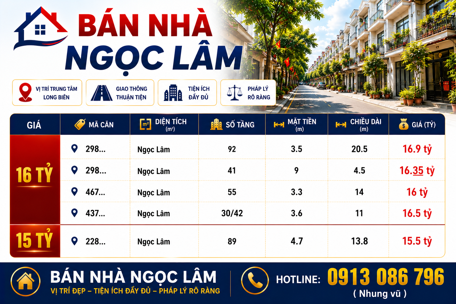 Bán nhà Ngọc Lâm từ 15- 16 tỷ
