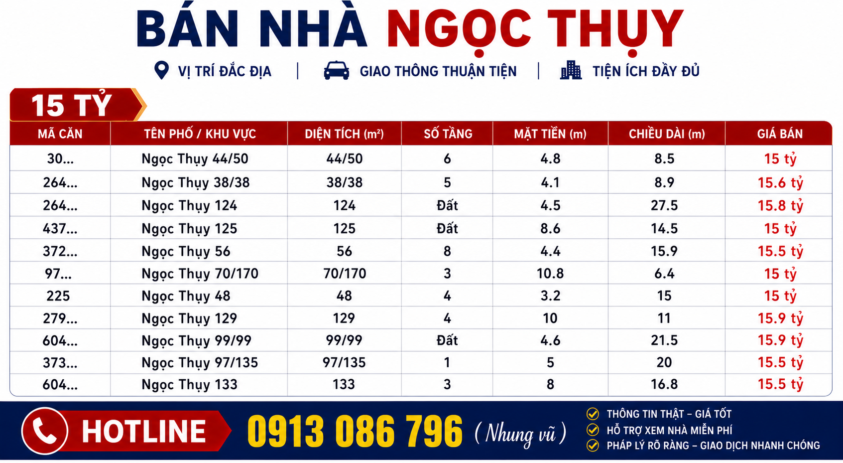 Bán nhà Ngọc Thụy từ 15 tỷ