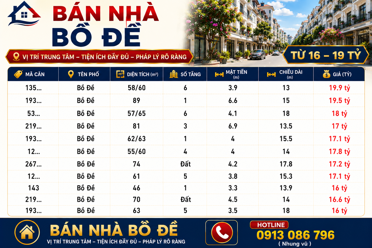 Bán Nhà Bồ Đề từ 16–19 tỷ