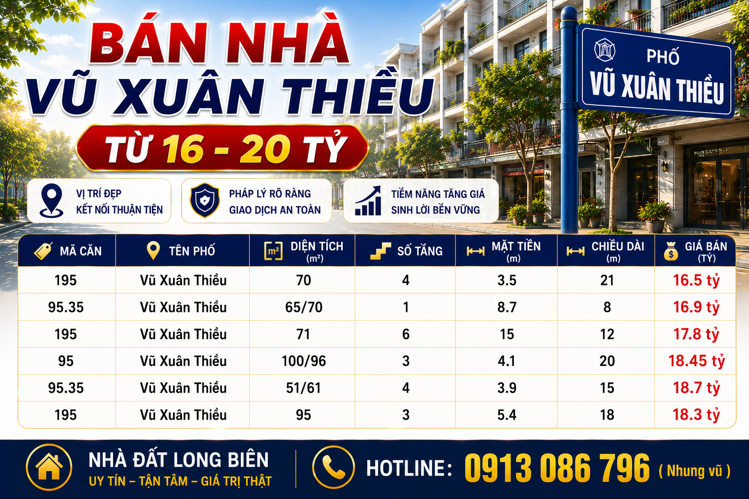 Bán Nhà phố Vũ Xuân Thiều từ 16-20 tỷ