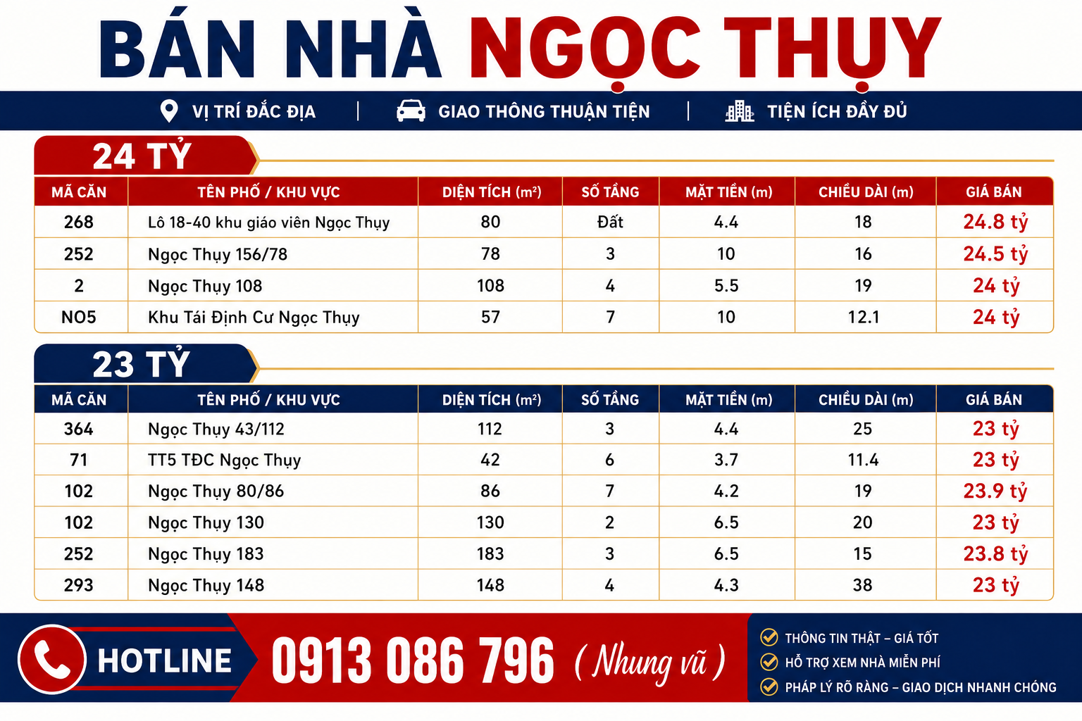 Bán nhà Ngọc Thụy trên 20 tỷ