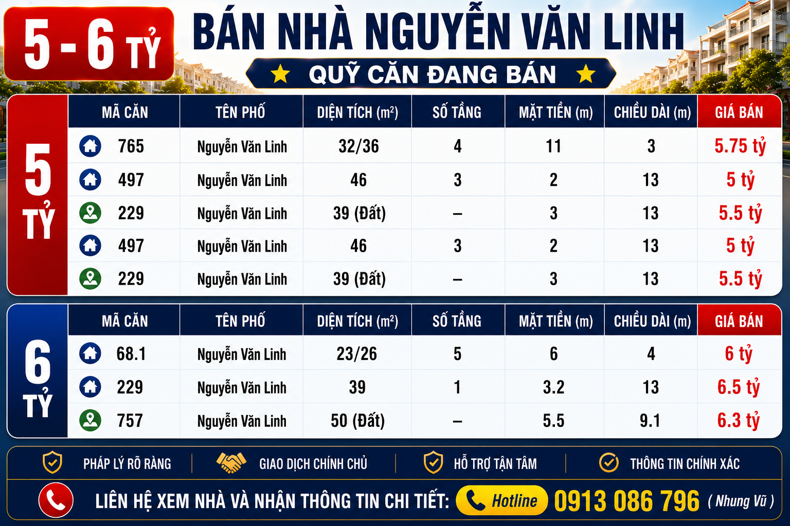 Bán nhà Nguyễn Văn Linh từ 5 tỷ -6 tỷ