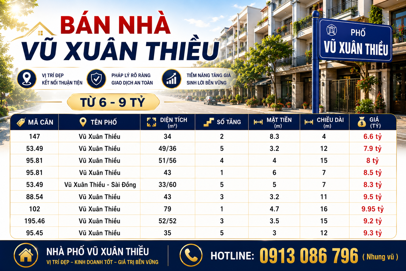 Bán nhà Vũ Xuân Thiều từ 6- 9 tỷ