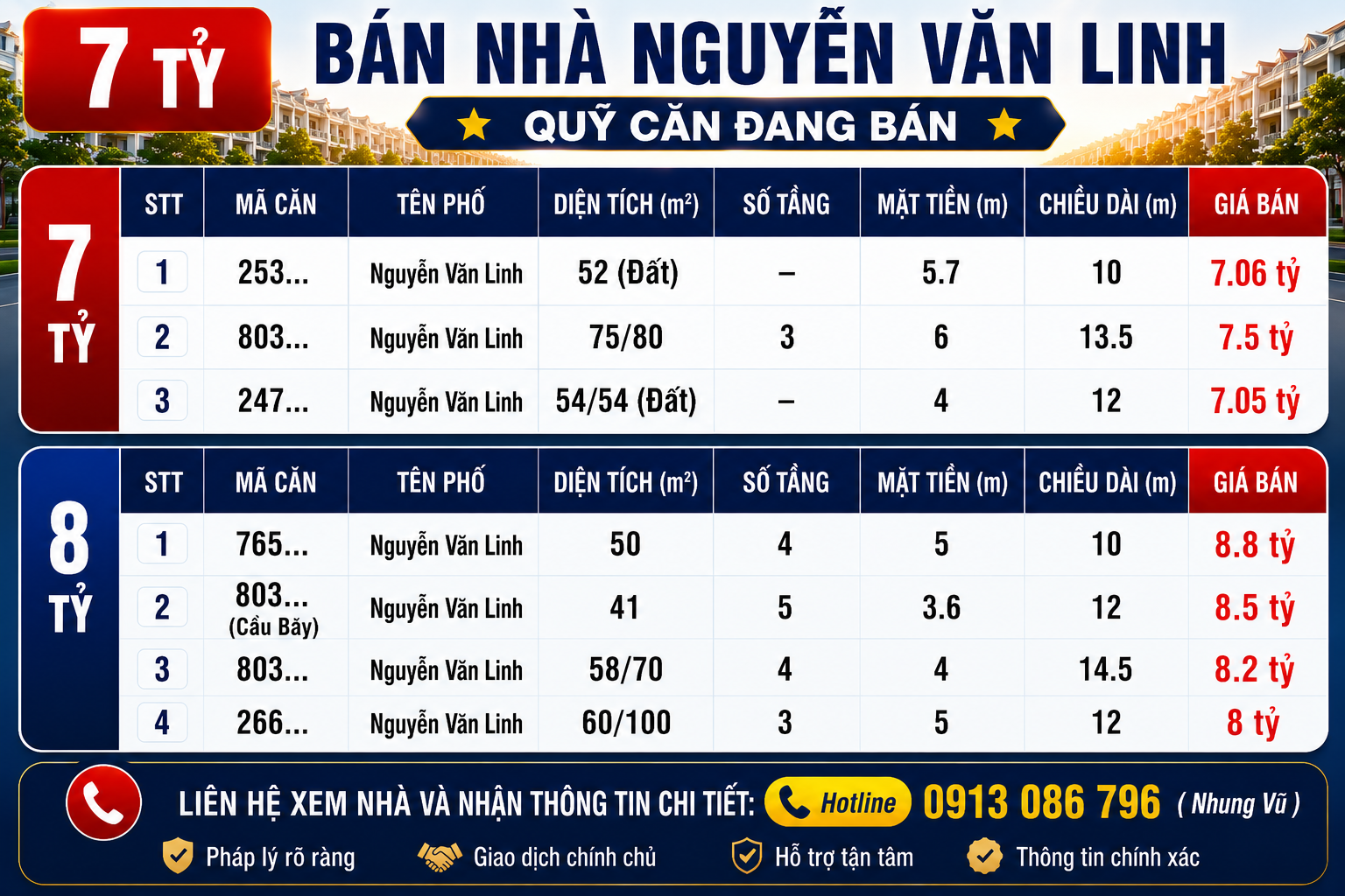 Bán nhà Nguyễn Văn Linh từ 7 tỷ -8 tỷ