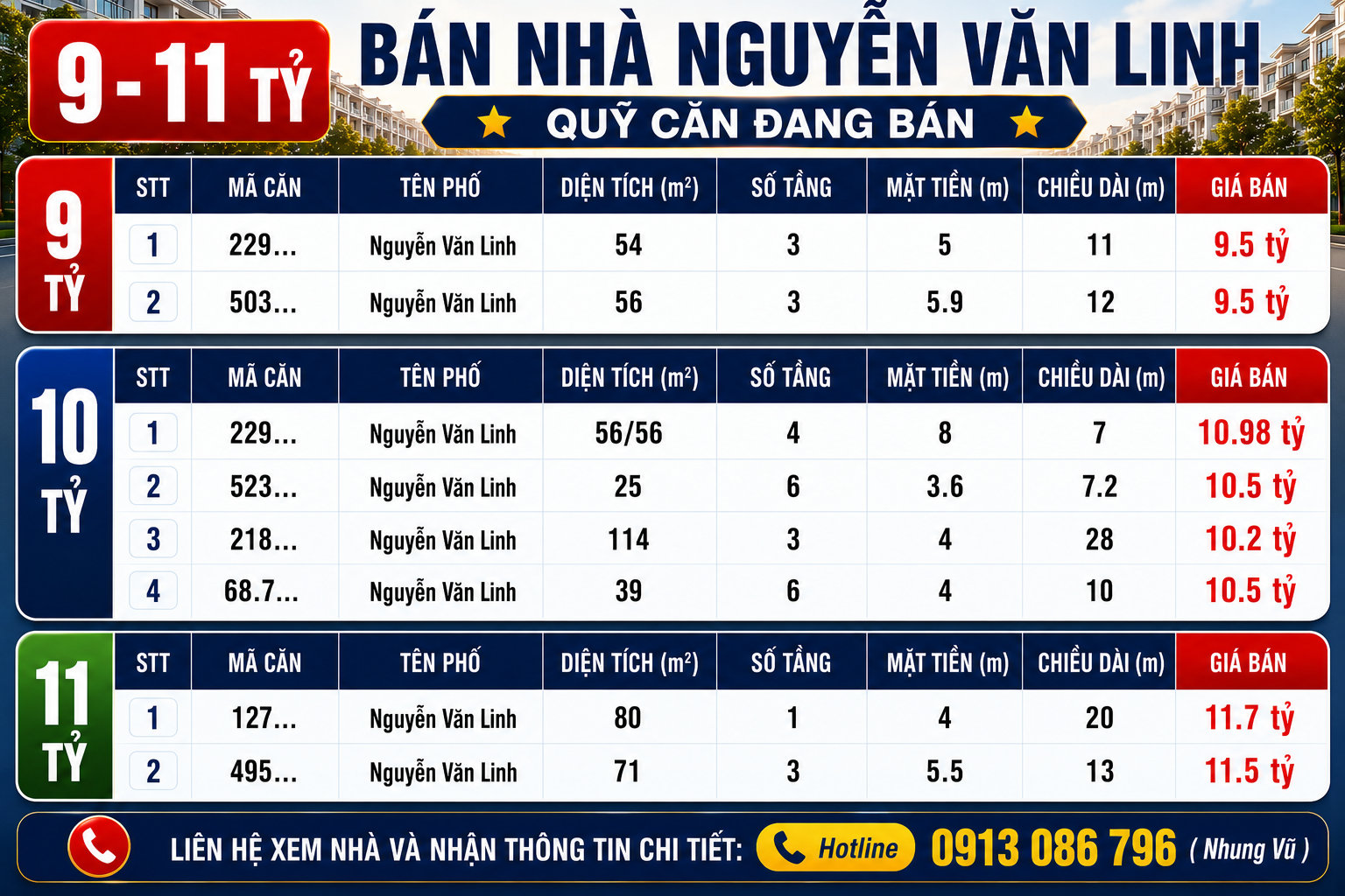 Bán nhà Nguyễn Văn Linh từ 9 tỷ -11 tỷ