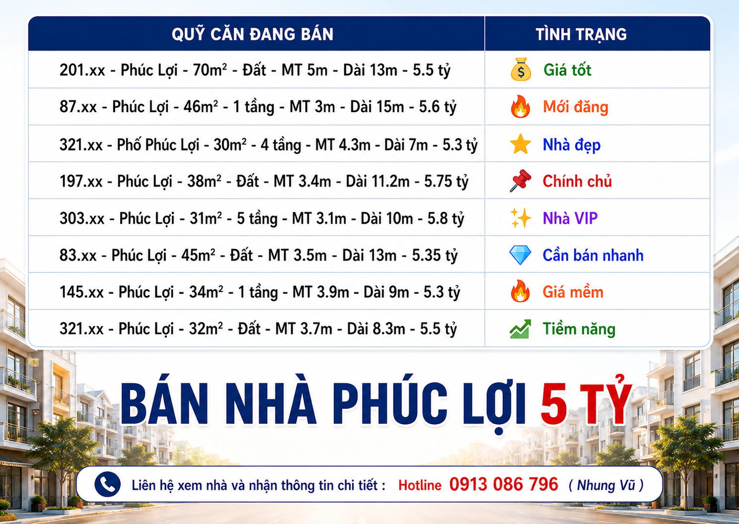 Bán nhà Phúc Lợi từ 5 Tỷ