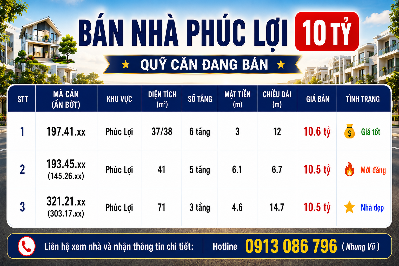 Bán nhà Phúc Lợi từ 10 tỷ