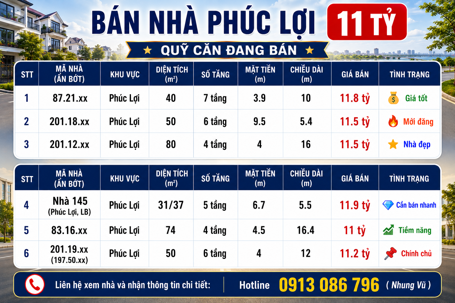 Bán nhà Phúc Lợi từ 11 tỷ