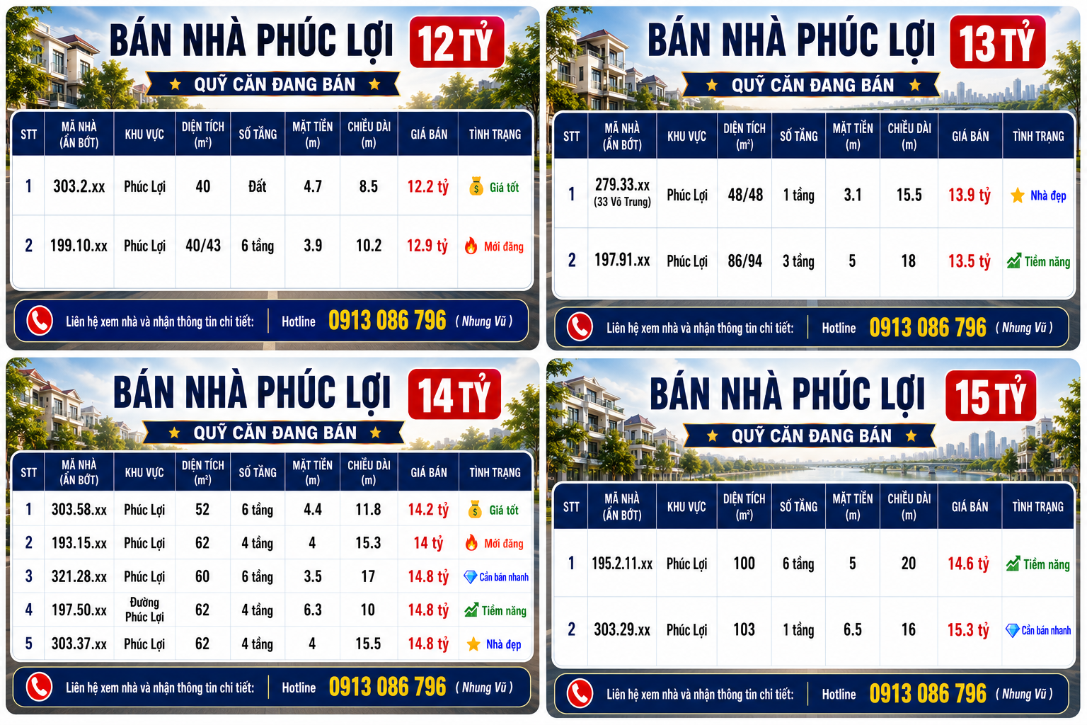 Bán nhà Phúc Lợi 12 tỷ tới 15 tỷ