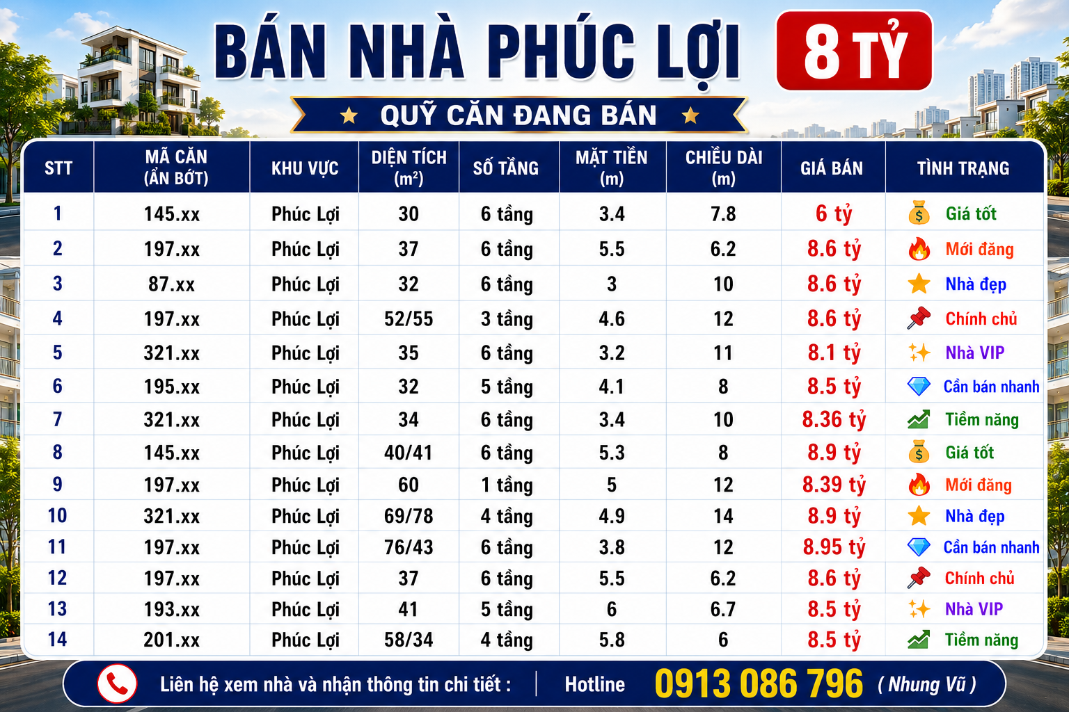 Bán nhà Phúc Lợi từ 8 tỷ