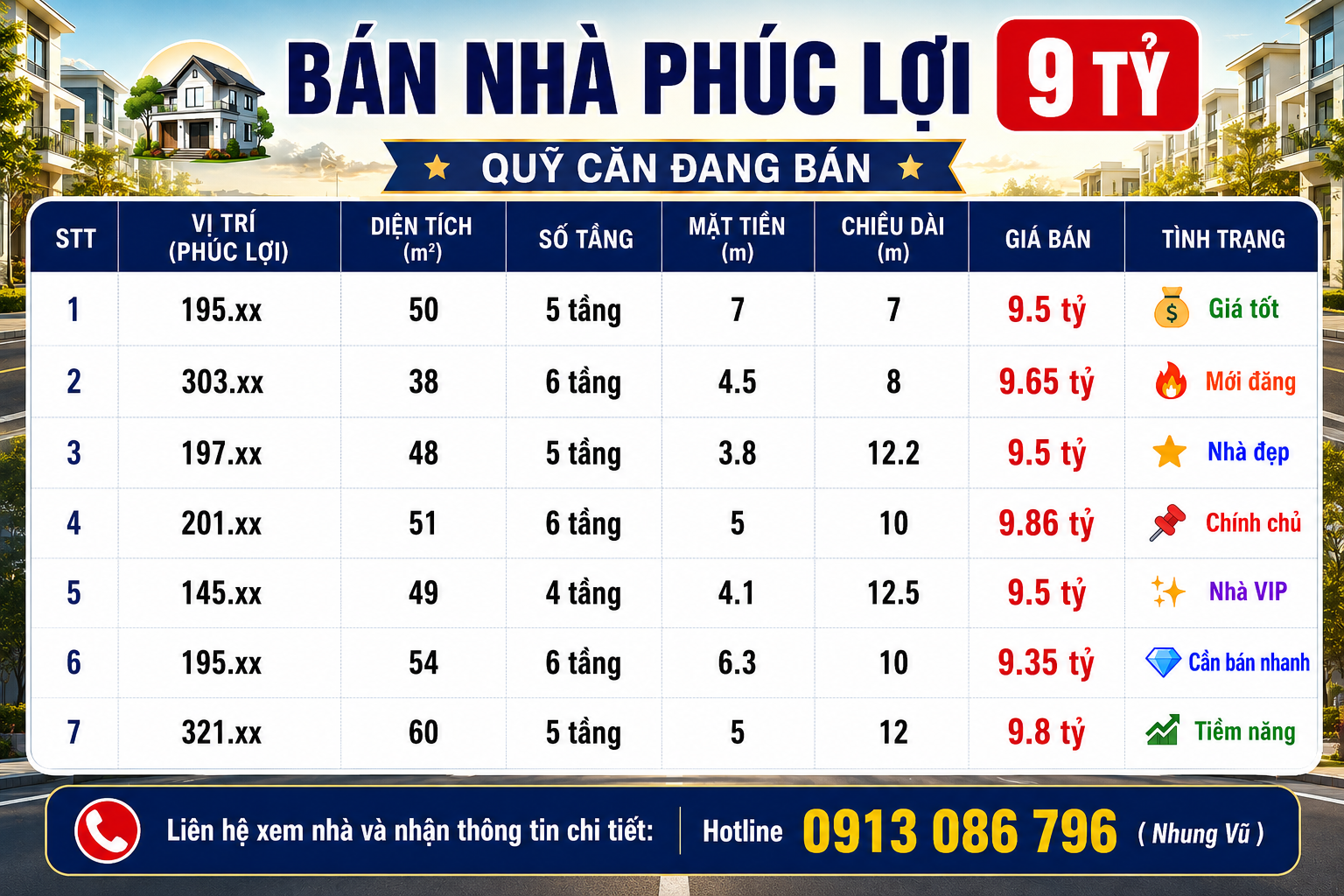 Bán nhà Phúc Lợi từ 9 tỷ