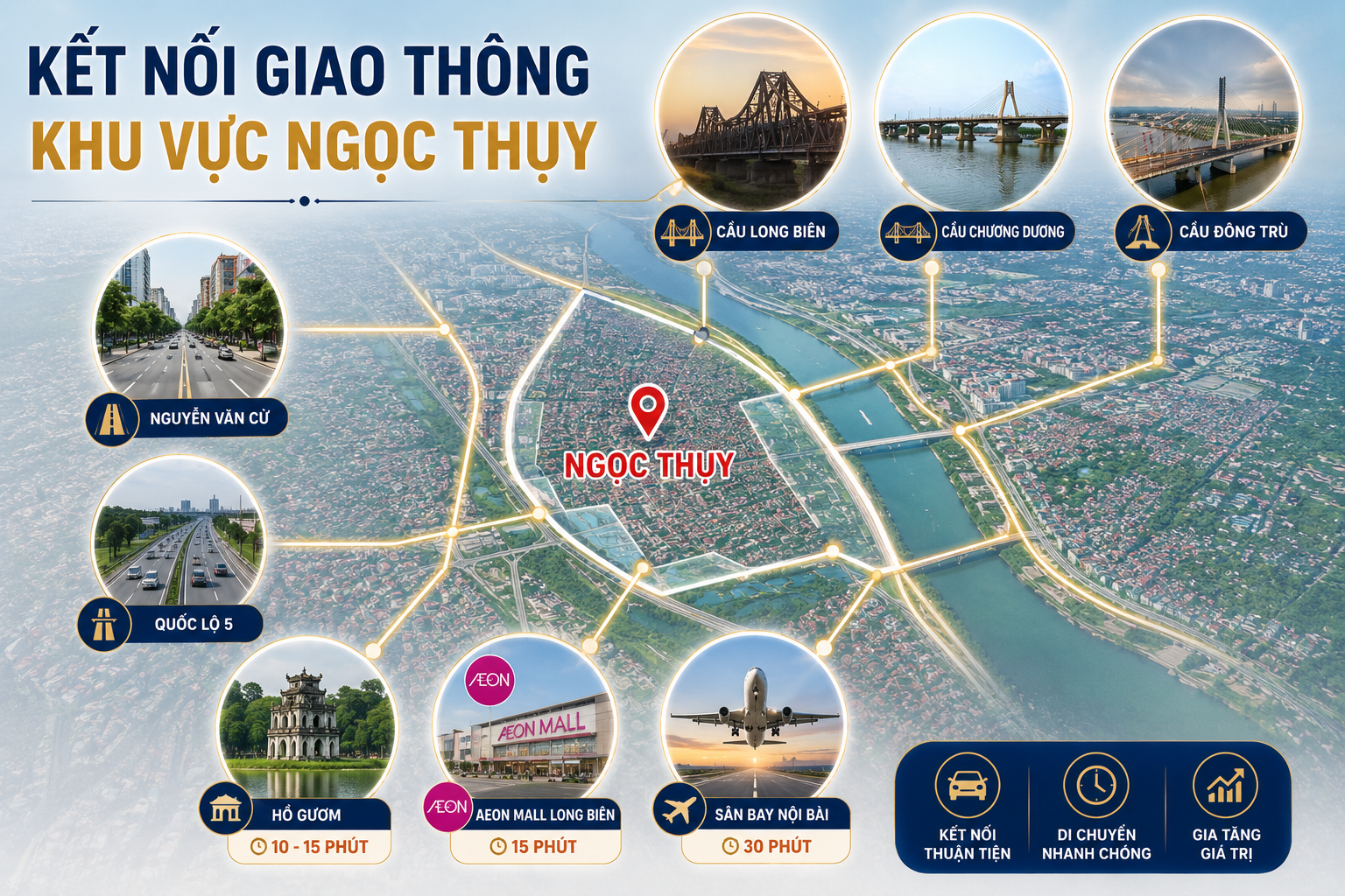 Kết nối giao thông khu vực Ngọc Thụy
