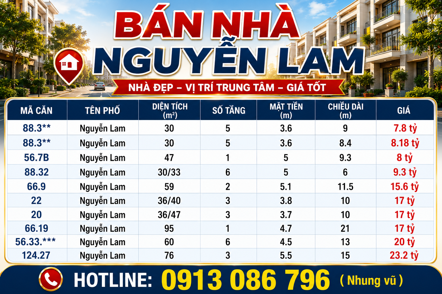 Bán nhà Nguyễn Lam