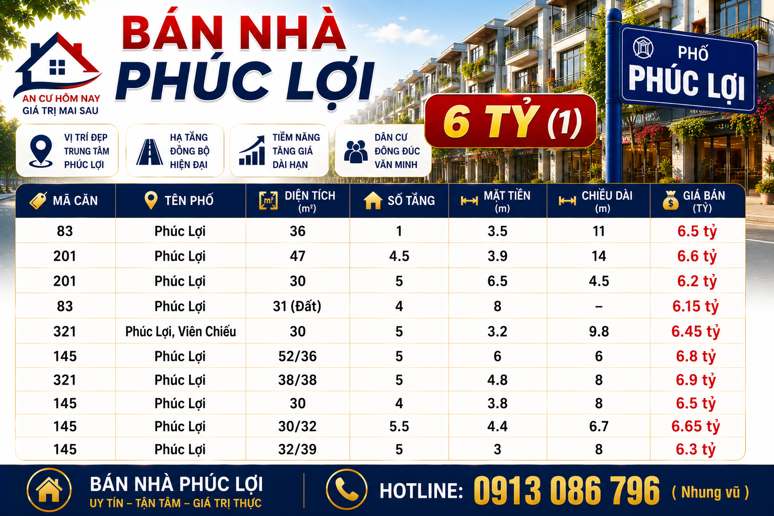 Bán nhà Phúc Lợi từ 6 tỷ
