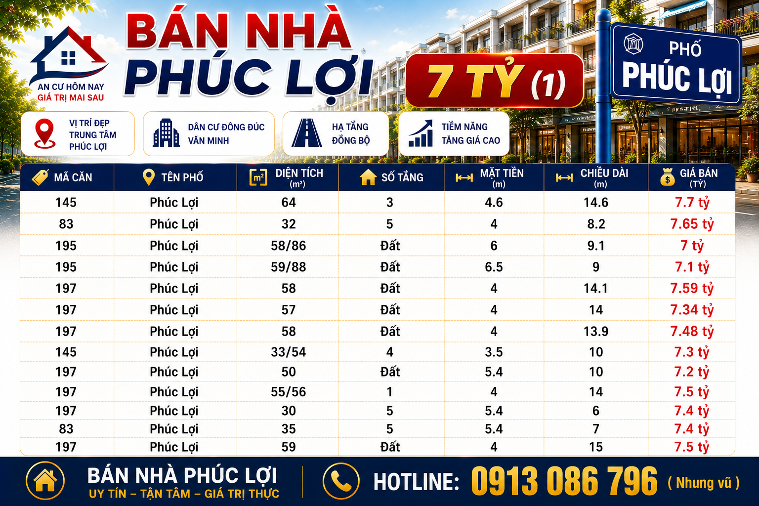 Bán nhà Phúc Lợi từ 7 tỷ