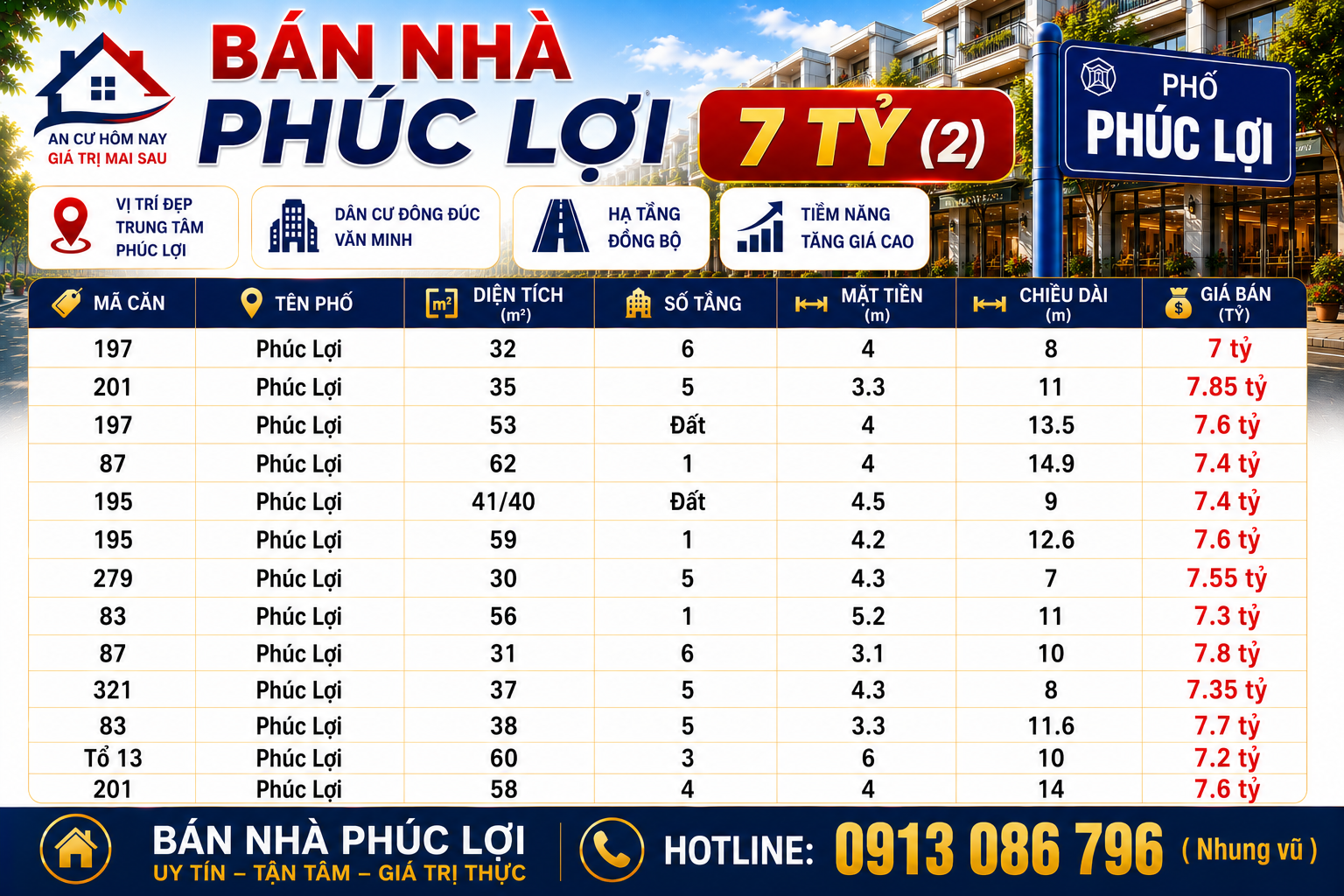 Bán nhà Phúc Lợi từ 7 tỷ (2)
