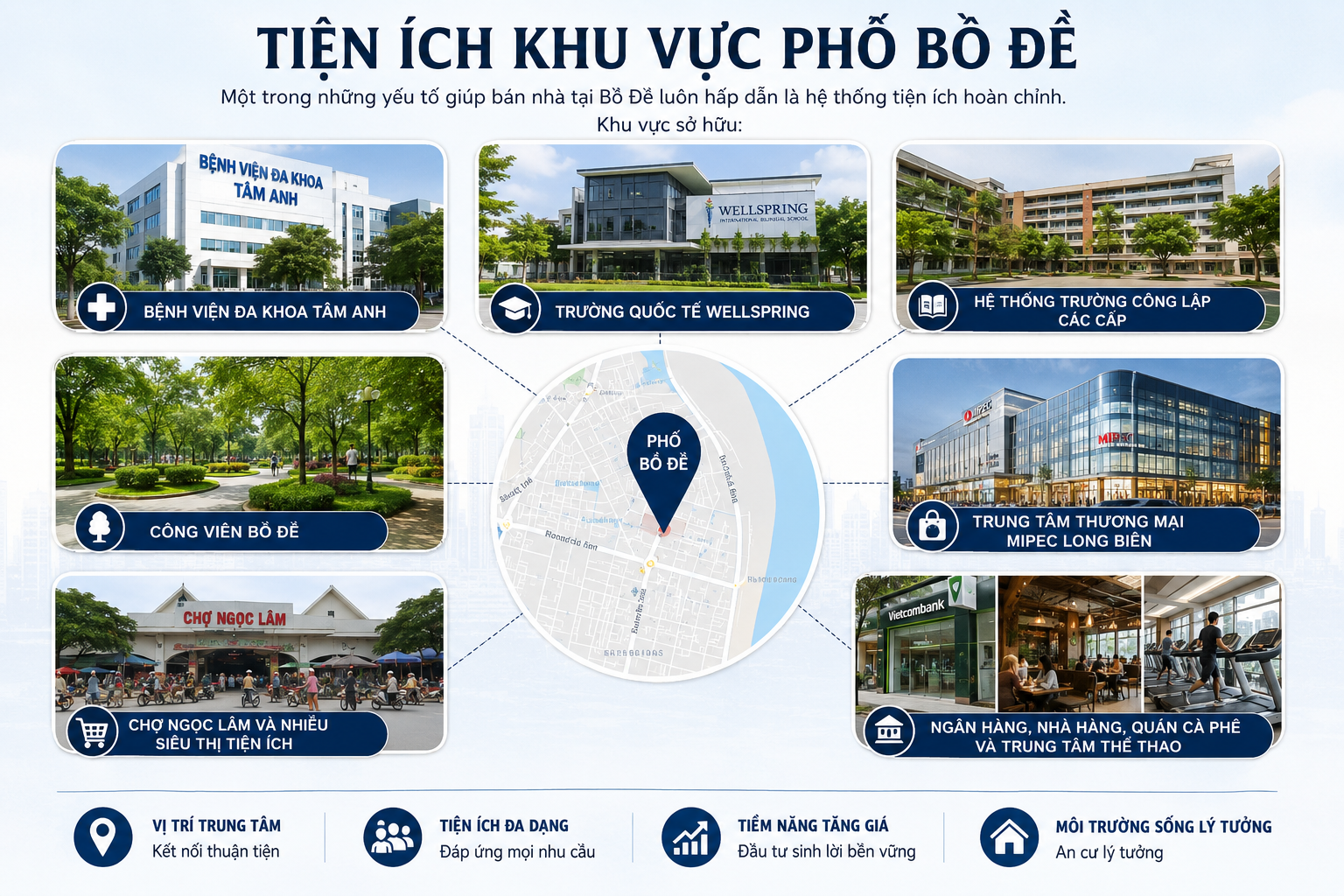 Tiện ích khu vực phố Bồ Đề