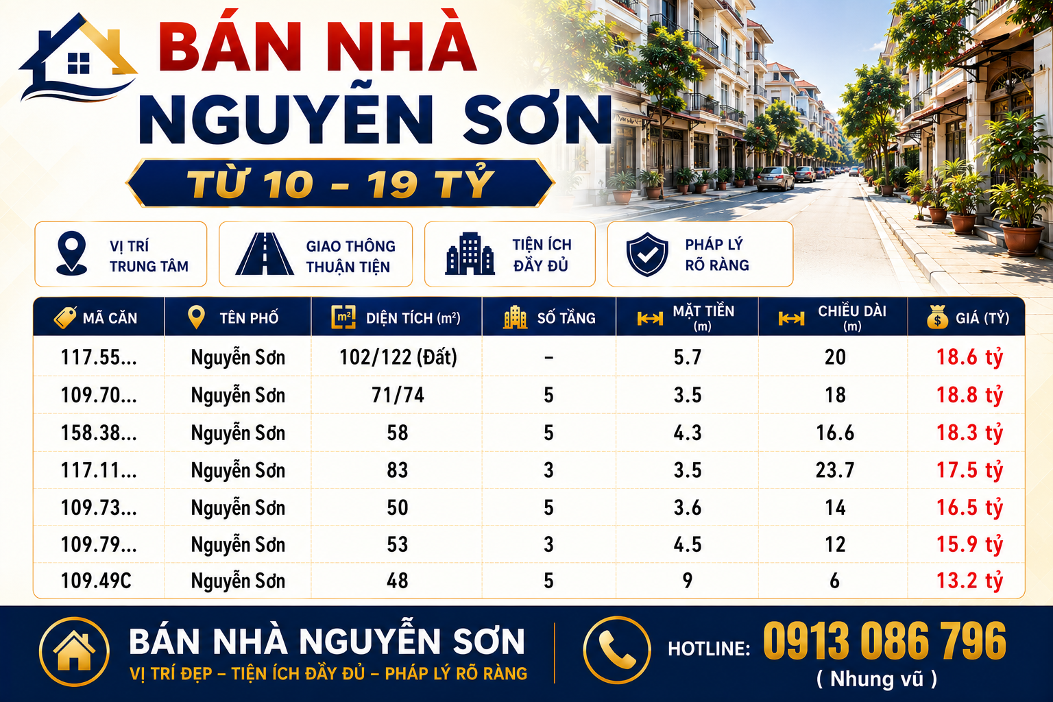 Bán nhà Nguyễn Sơn từ 10 - 19 tỷ