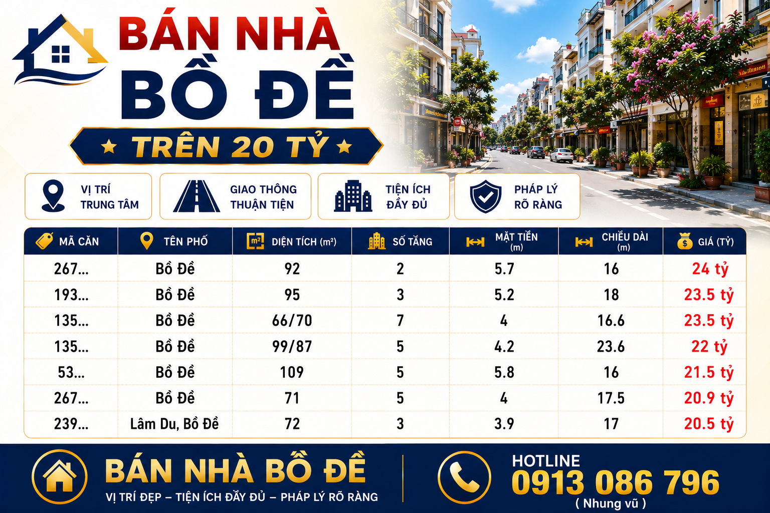 Bán nhà phố Bồ Đề trên 20 tỷ
