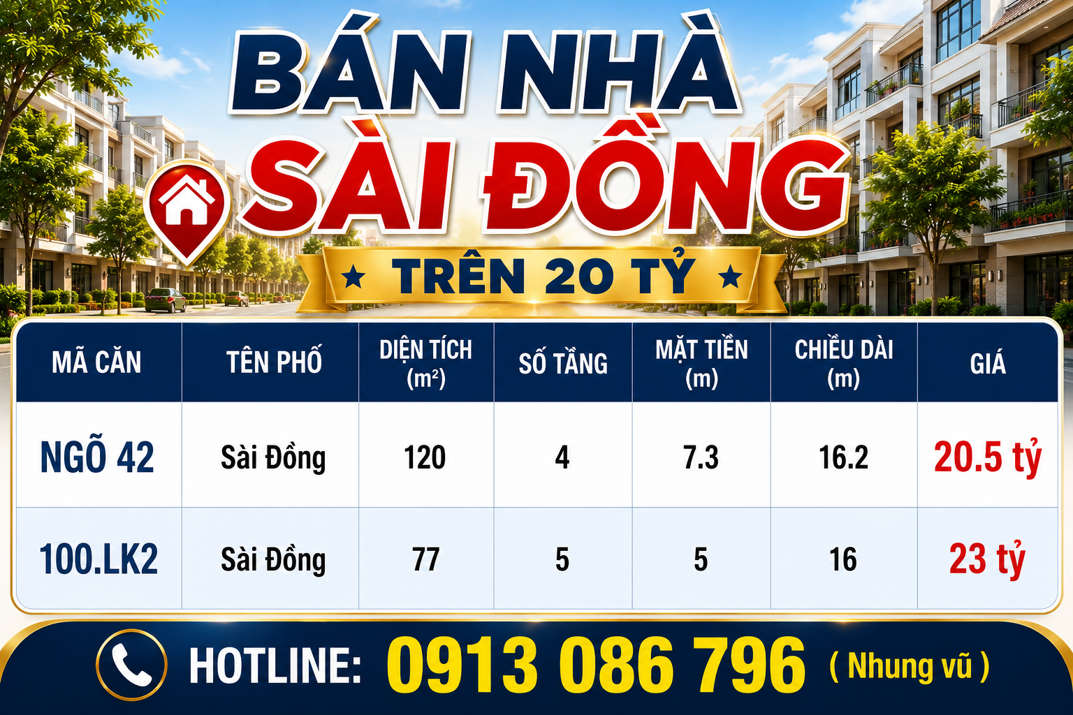 Bán nhà Sài Đồng trên 20 tỷ