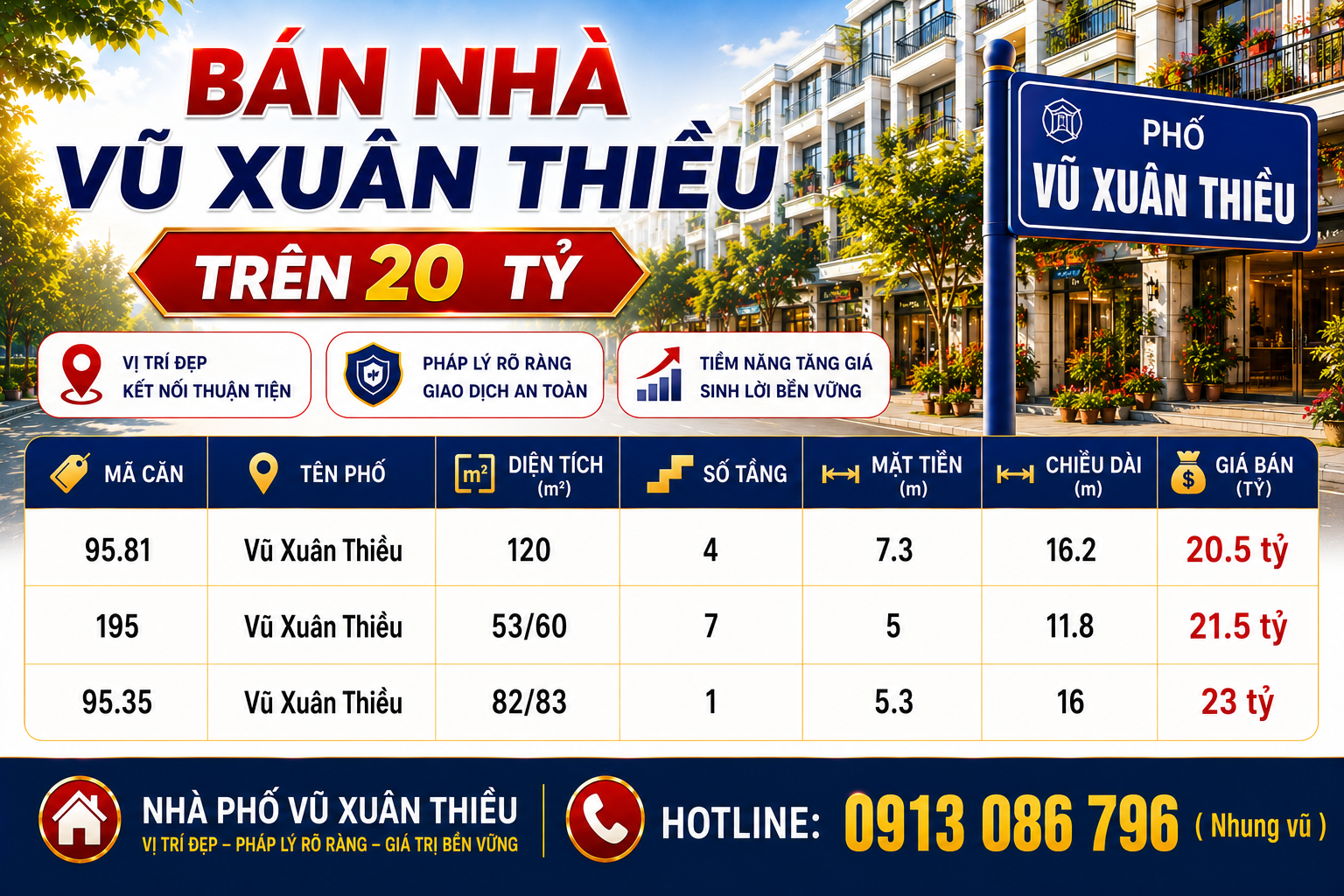 Bán Nhà phố Vũ Xuân Thiều trên 20 tỷ