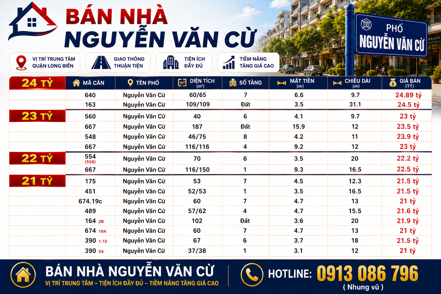 Bán nhà Nguyễn Văn Cừ trên 20 tỷ