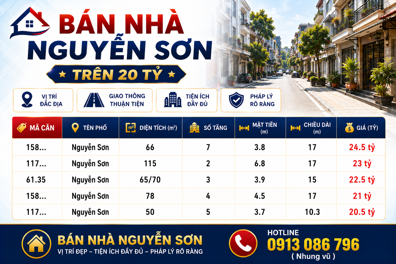 Bán nhà Nguyễn Sơn trên 20 tỷ